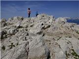 Planina Zapleč - Krn