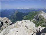 Planina Zapleč - Krn