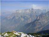 Soča - Vrh Ruš