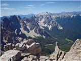Wonderful views from Monte Cridola (2581 m) I.