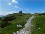 Raxalm-Berggasthof (Rax) - Heukuppe (Rax)