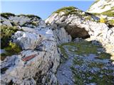 Planina Podvežak - Mala Ojstrica