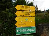 Mönchegg - Sabathy-Hütte im Zirbenland
