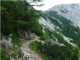 Panoramska restavracija Oben - Bistriška špica / Feistritzer Spitze