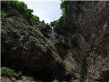 Drežniške Ravne - Curk Waterfall