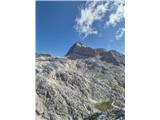 Triglav