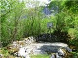 Planina Prode