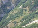Planina Bukovec