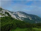 Panoramska restavracija Oben - Velika glava (Peca)