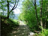 Planina Polog - Žlejžn