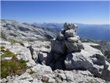 Vrh Žlebi / Monte Slebe