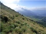 Planina Zapleč - Kal (greben Krnčice)