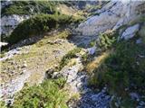Planina Podvežak - Mala Ojstrica