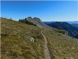 Aflenz Kurort (Bürgergraben) - Hochstein (pri Mitteralm)