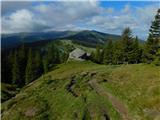 Glashütten (Gasthof Almwirt) - Handalm