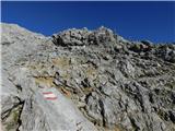 Sankt Ilgen (Der Bodenbauer) - Hochschwab