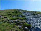 Sankt Ilgen (Der Bodenbauer) - Hochschwab
