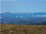 Parkirišče Hoyer (Neuhofgraben) - Lenzmoarkogel (Glinska planina / Gleinalpe)