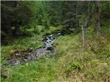 Reichenfels (Taxwirt) - Peterer Riegel