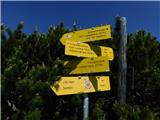 Raxalm-Berggasthof (Rax) - Heukuppe (Rax)