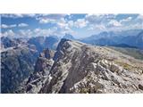 Cima Undici/Elferkofel Družinski izlet na Dürrenstein/Pico del Vallandro II.