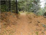 Klippitztörl - Angerlkogel