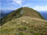 Monte Briniza / Brinica