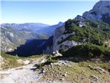 Planina Podvežak - Mala Ojstrica