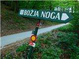 Bistrica ob Sotli - Svete gore