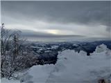 pogledi proti Sinjemu vrhu, Vipavski dolini