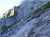 Coot Parking Lot - Velika Baba (Kanin)