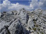 Mali Grintavec
