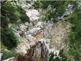 Ko zagledaš ta prizor, je bolje iti malo nazaj in udeti potko, če si kot midva, pa zgrabi ruševje