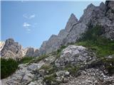 Ascent under the walls of the Monfalcons towards Urtisiel pass III.
