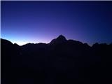 Triglav