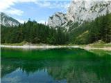 Zeleno jezero / Grüner See