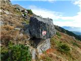 Waldheimhütte - Zirbitzkogel