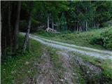 Rudnik v Topli - Kordeževa glava (Peca)