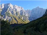 Triglav
