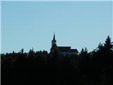 Sveti Anton (Sveti Anton na Pohorju)