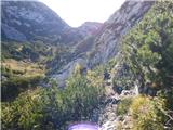 Planina Podvežak - Mala Ojstrica
