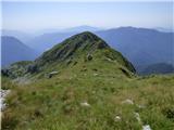 Parkirišče Coot - Velika Baba (Kanin)