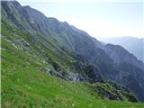 La AleGra - Monte Musi (western peak)