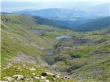 Sabathy-Hütte im Zirbenland - Scharfes Eck
