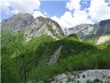Planina Polog - Izvir Tolminke