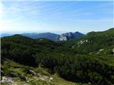 Lučka Bela (Za Loncem) - Kocbekov dom na Korošici