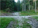Niederalpl Ort - Hohe Veitsch