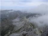 Zadnja Trenta (Flori) - Bavški Grintavec