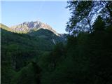 Planina Polog - Žlejžn