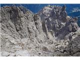 View along the (hanging) descent route
